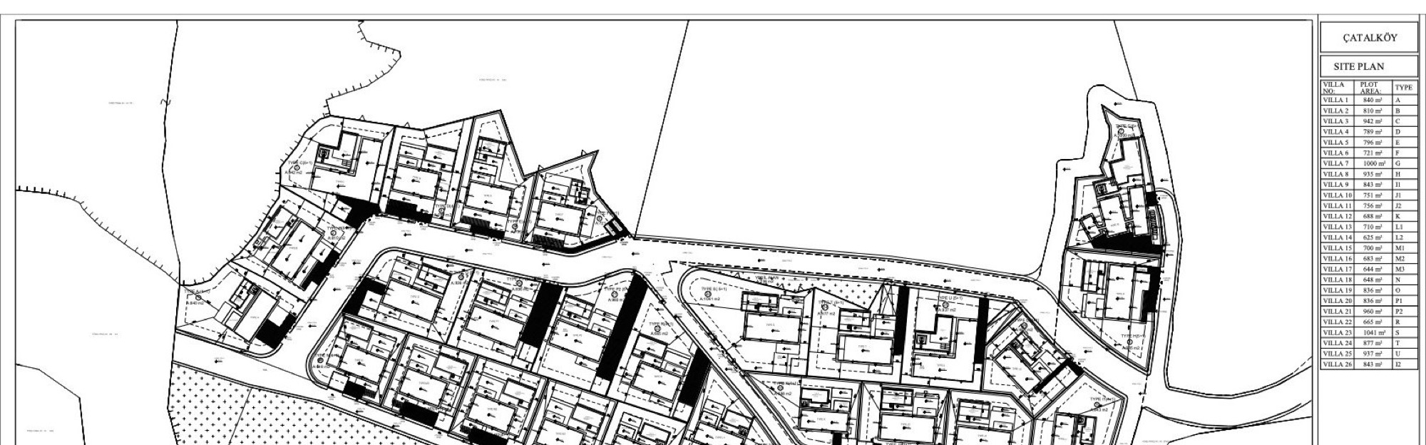 Çatalköy Villas Northernland Site Plan